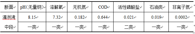 金沙(8087-js认证)娱场城-Officialwebsite