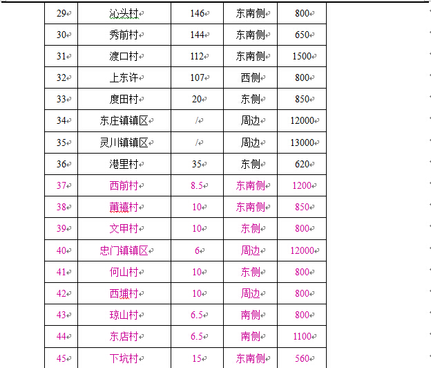 金沙(8087-js认证)娱场城-Officialwebsite